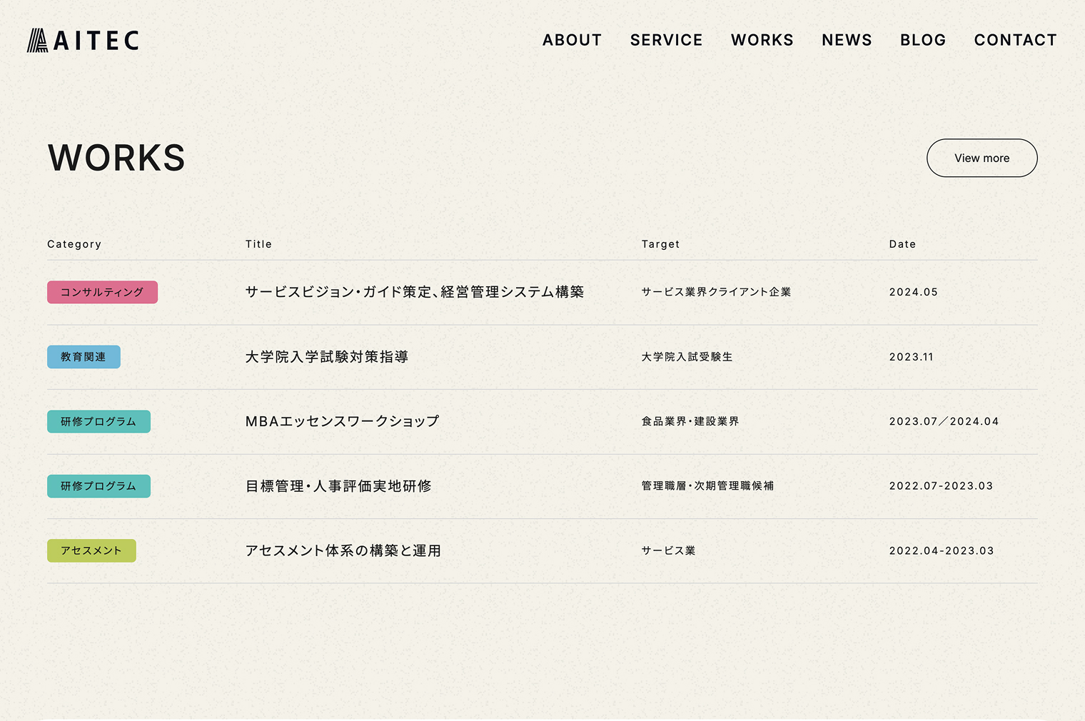 AITEC PC画面 2